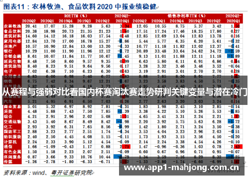 从赛程与强弱对比看国内杯赛淘汰赛走势研判关键变量与潜在冷门