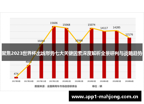 聚焦2023世界杯出线形势七大关键因素深度解析全景研判与战略趋势